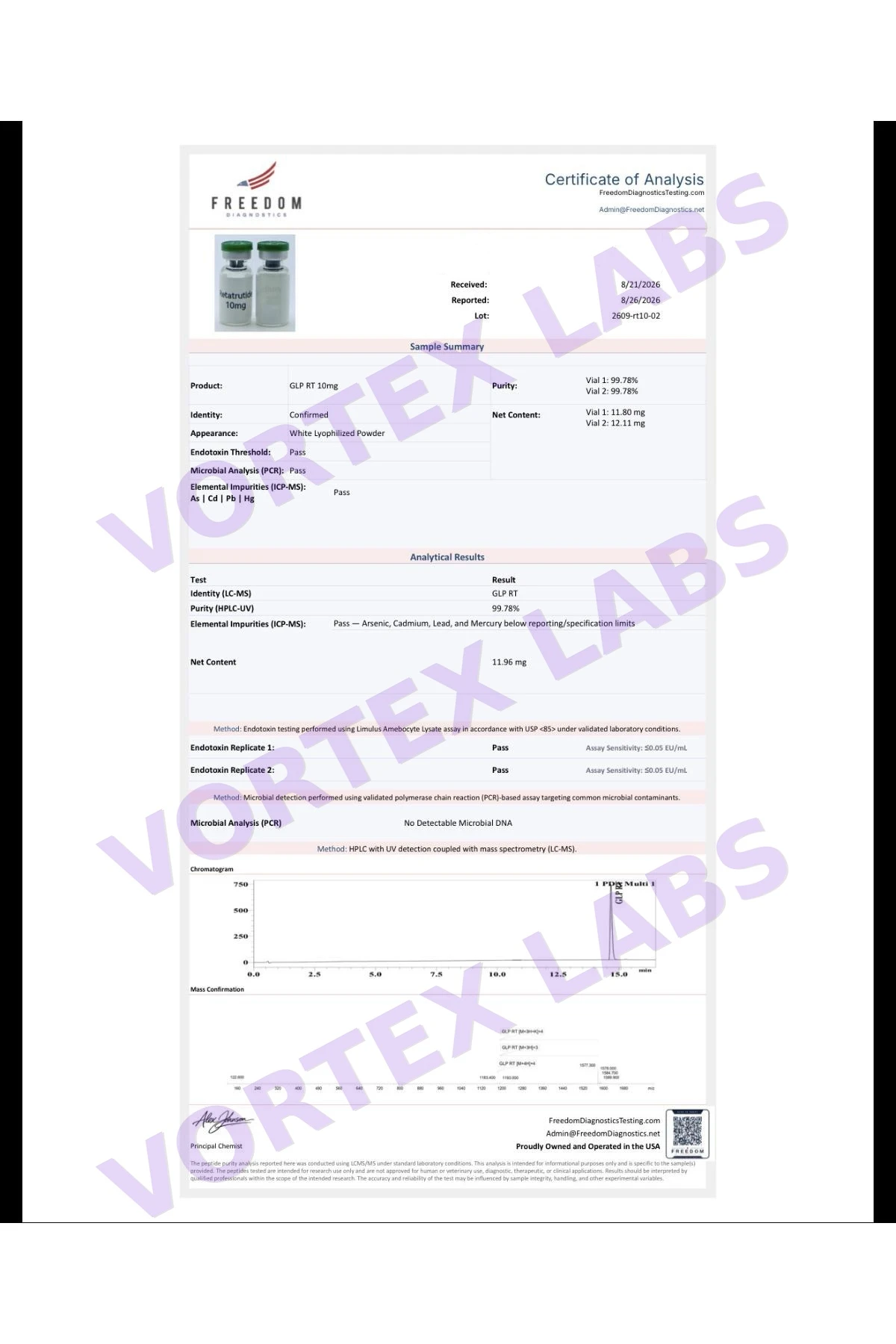 Retatrutide 10mg