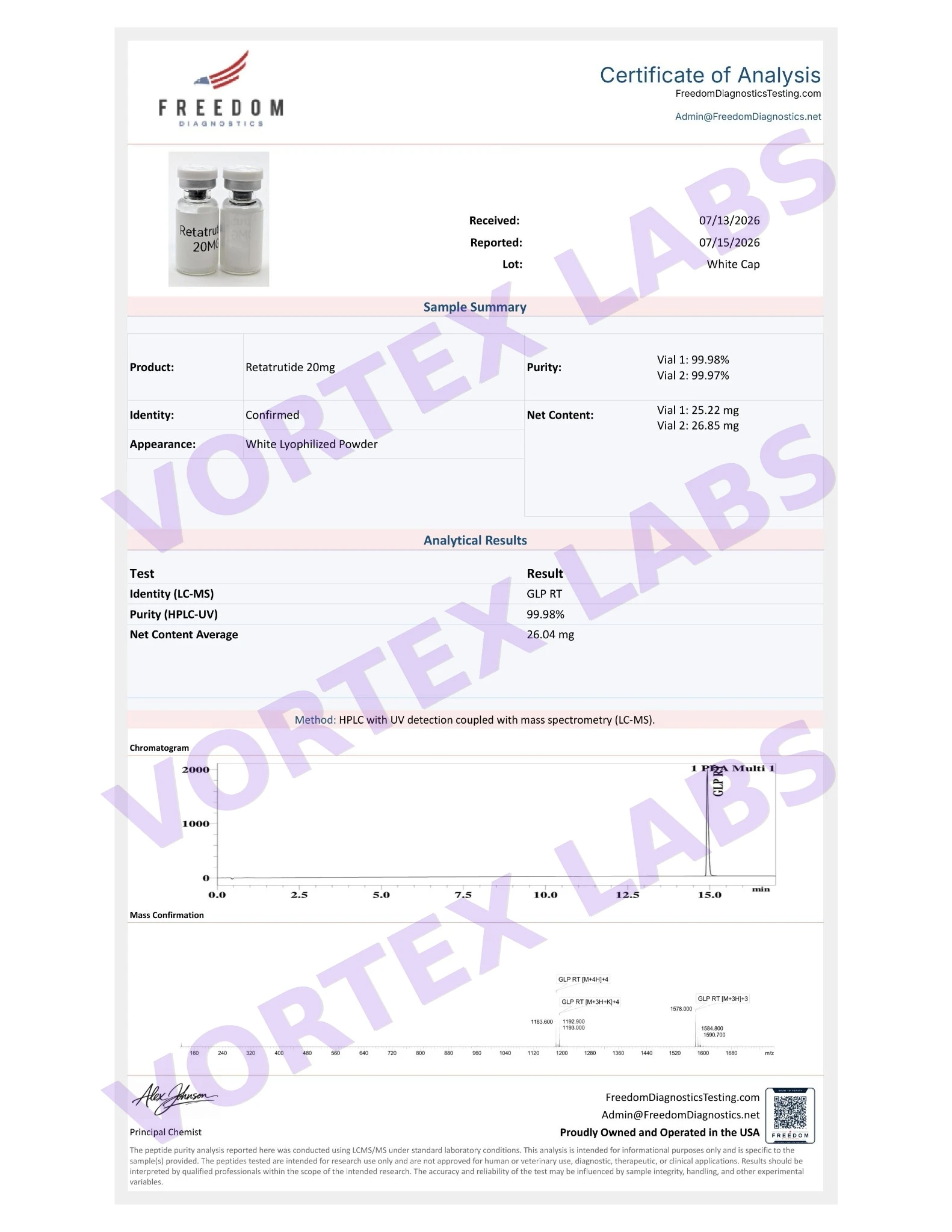 Retatrutide 20mg