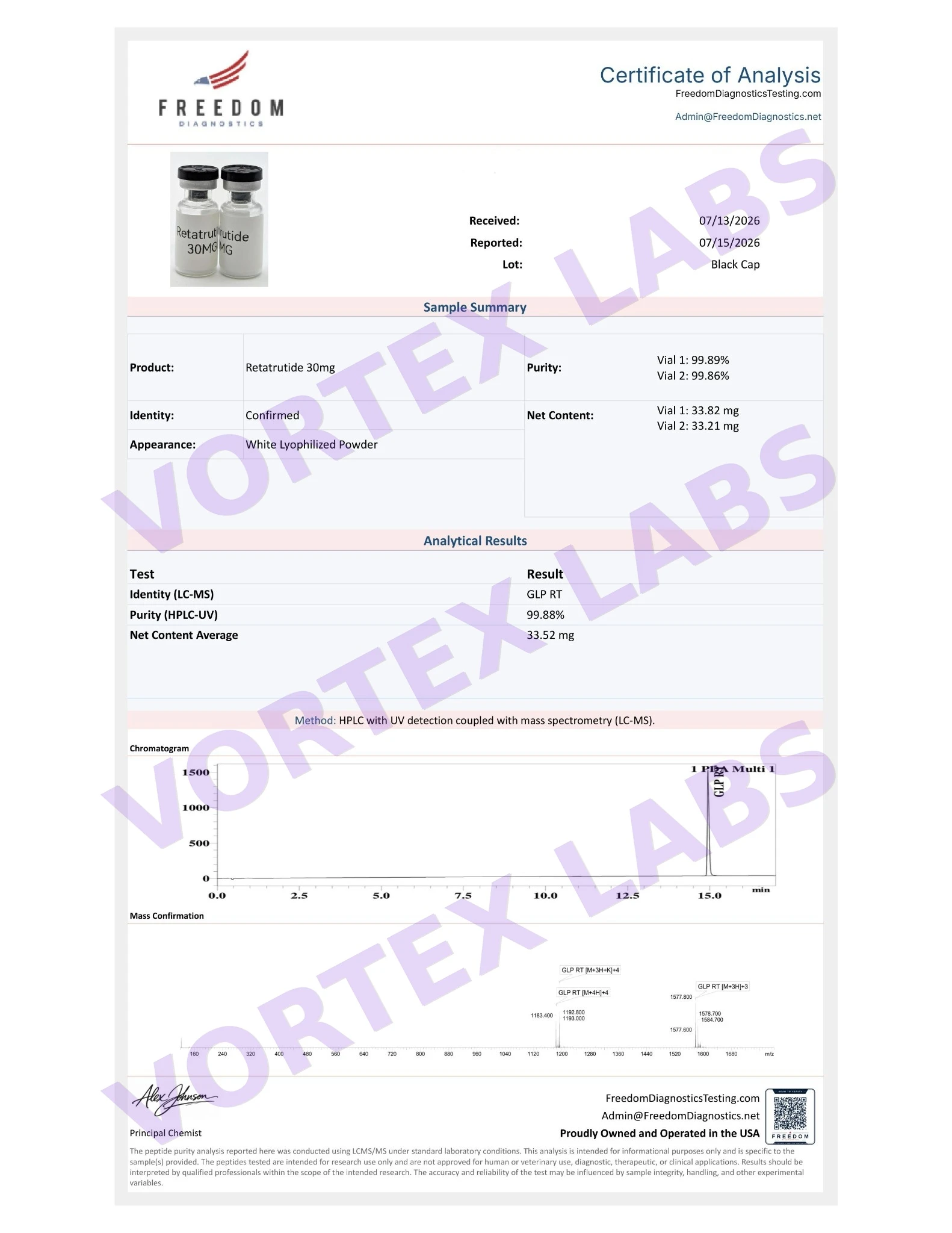 Retatrutide 30mg