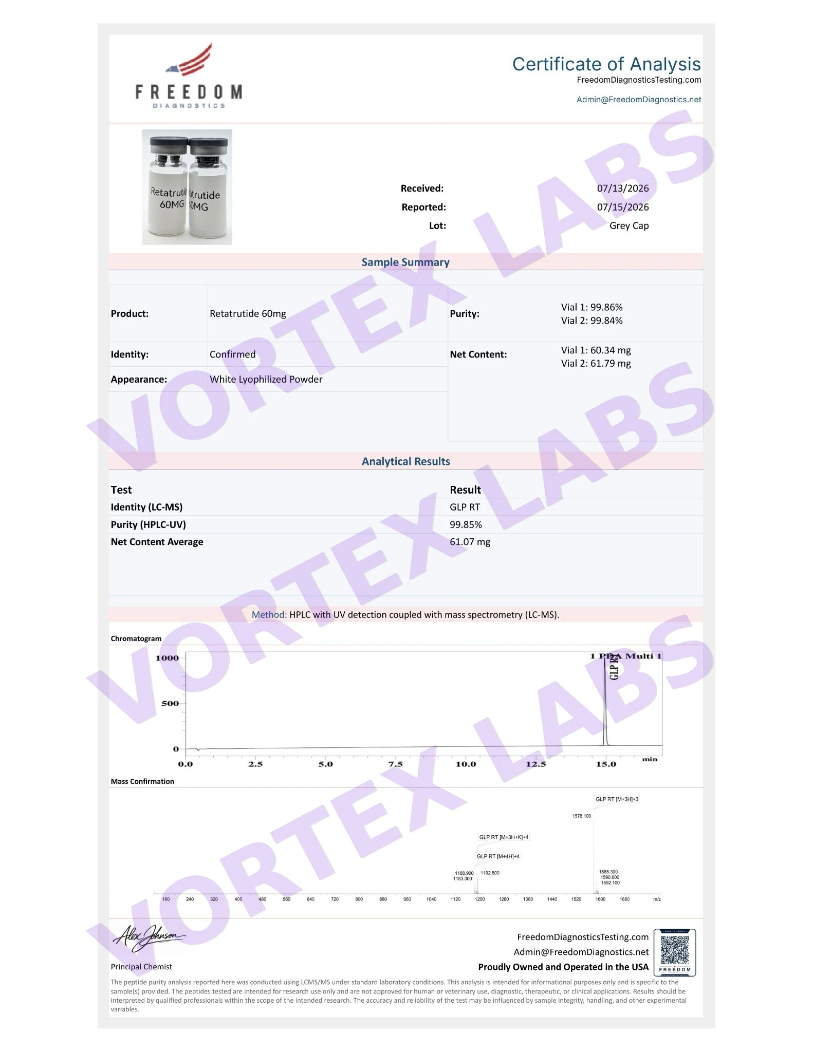 Retatrutide 60mg