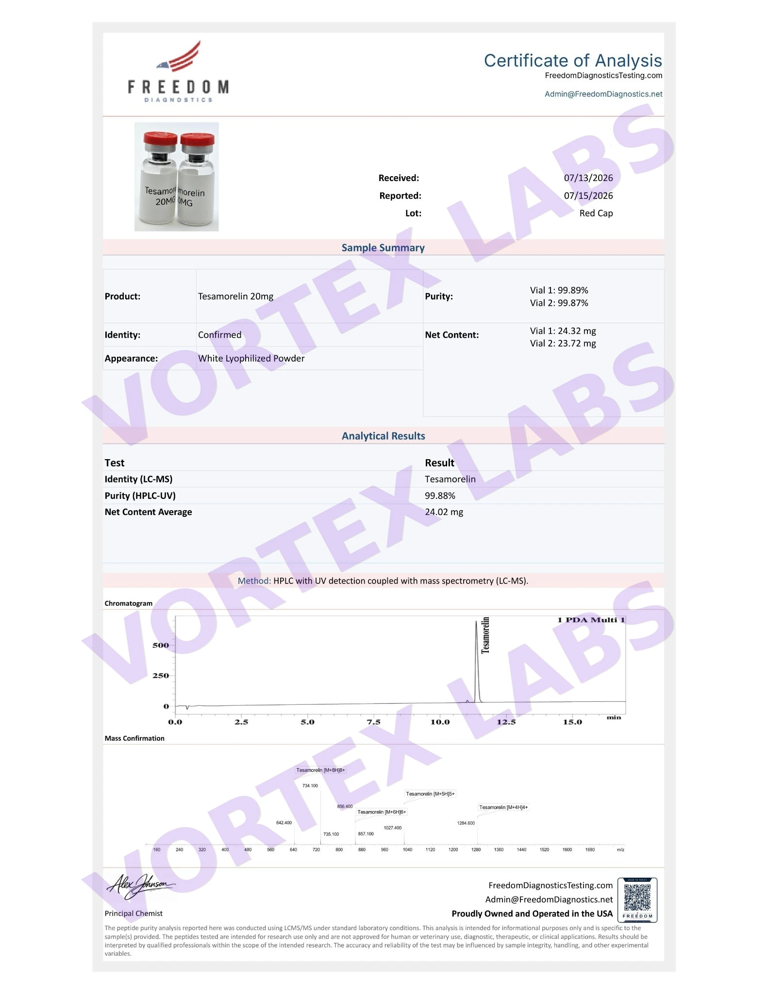 Tesamorelin 20mg