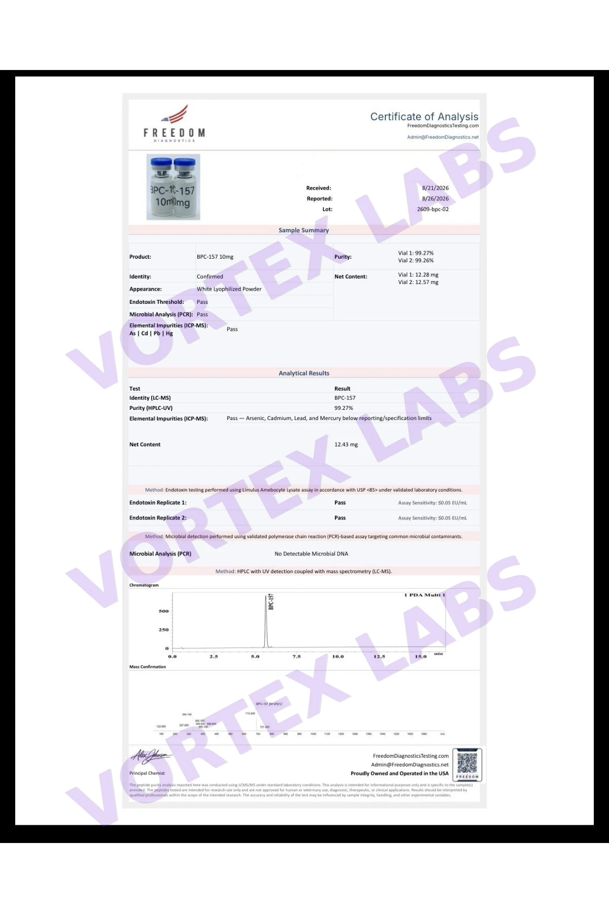BPC-157 10mg